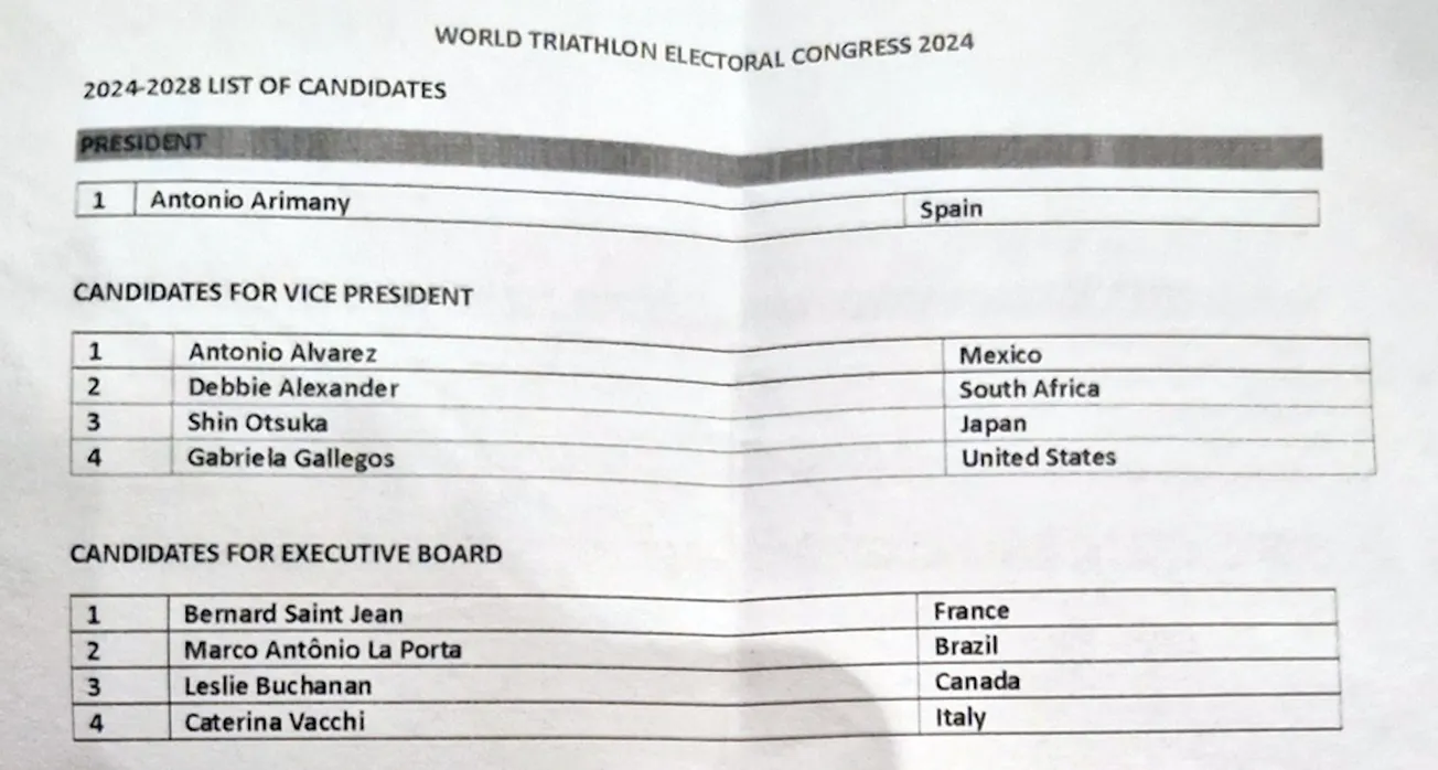 Triathlon documents raise fears of vote-rigging